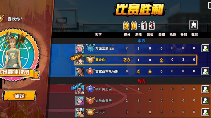 日常作业