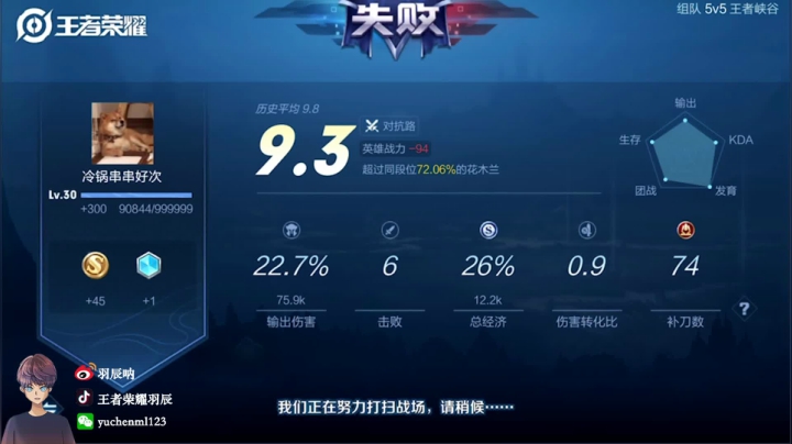 76段对抗路IOSQQ巅峰全国第一 2020-11-08 20点场