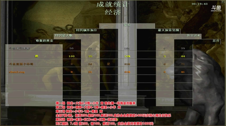 罗马复兴，巅峰对决 2020-11-07 23点场