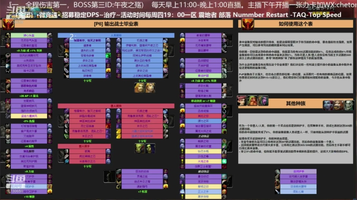狂暴战配装分析 2020-11-07 09点场