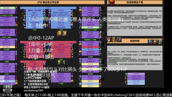 NAXX之KBZ配装详解！ 2020-11-09 17点场