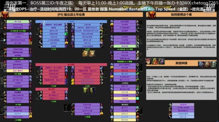 NAXX狂暴战配装分析！ 2020-11-06 03点场