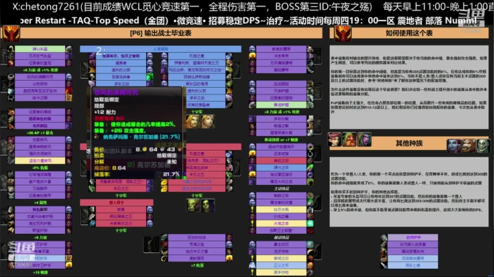 狂暴战配装分析 2020-11-07 11点场
