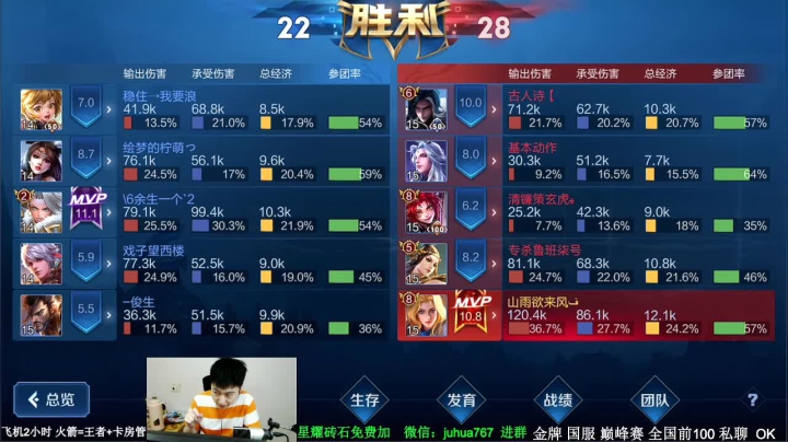 第一阿珂夏洛特 巅峰赛 上个金牌 2020-11-10 19点场