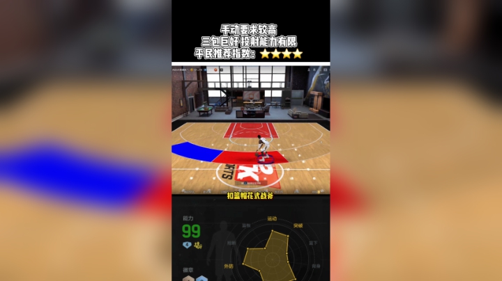 NBA2KOL2奥迪测评