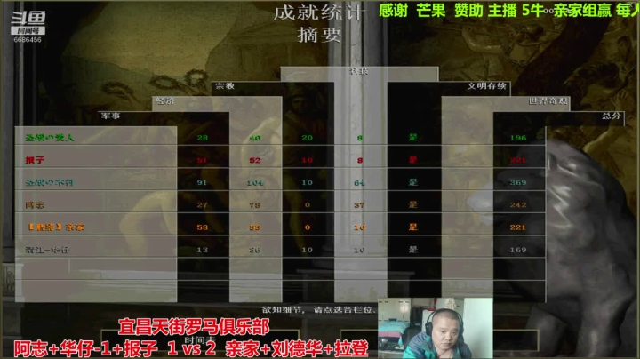 【2020-11-14 15点场】猛农过江529：宜昌天街罗马俱乐部