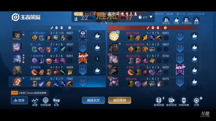 早上好