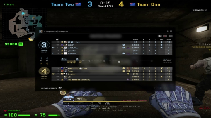 Group chat vs no prac, just win de-overpass