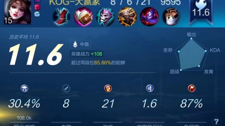 亚瑟王本想中单亚瑟结果却误选了貂蝉，第一次貂蝉王出马