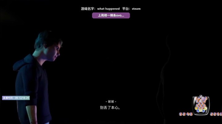 what  happened ①