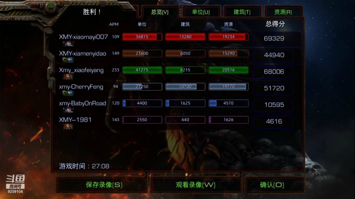 蚂蚁军团橙子杯D组比赛 冯老板队 VS 陈老板队