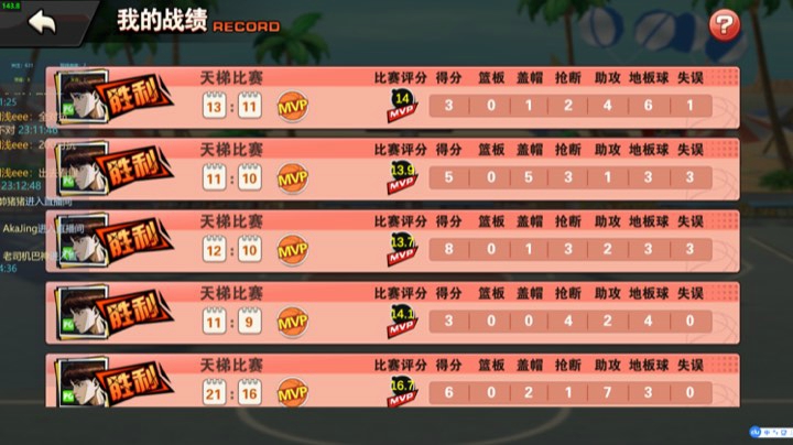 藤真乃真PG