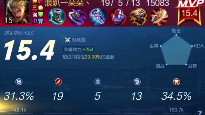 何为亚瑟王！这个视频告诉你！亚瑟教科书！