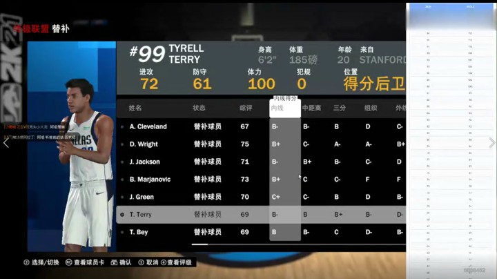 【2KOL2】20届二轮抢先看：特里，泰勒.贝