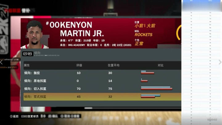 【2KOL2】20届二轮抢先看：肯扬.马丁二世，