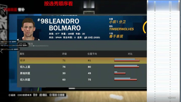 【2KOL2】20届新秀抢先看：博尔马罗