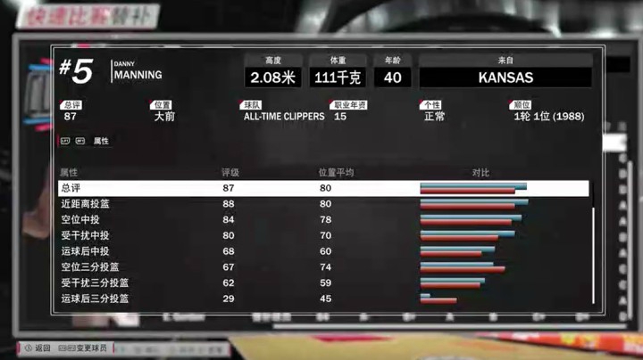 【2KOL2】考古名人堂EP6：曼宁