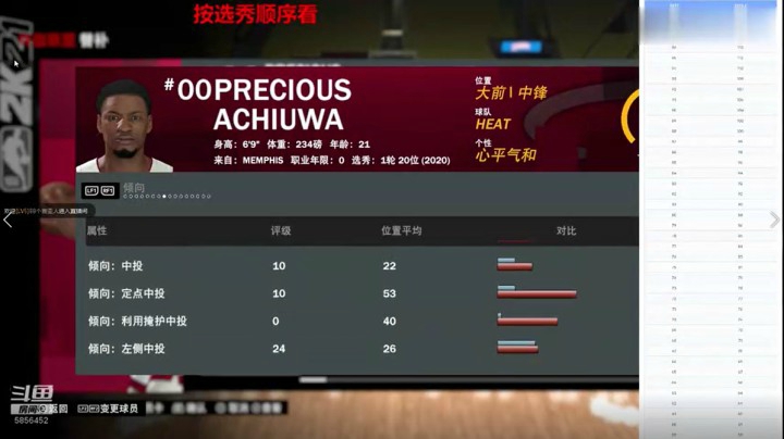 【2KOL2】20届新秀抢先看：阿丘瓦