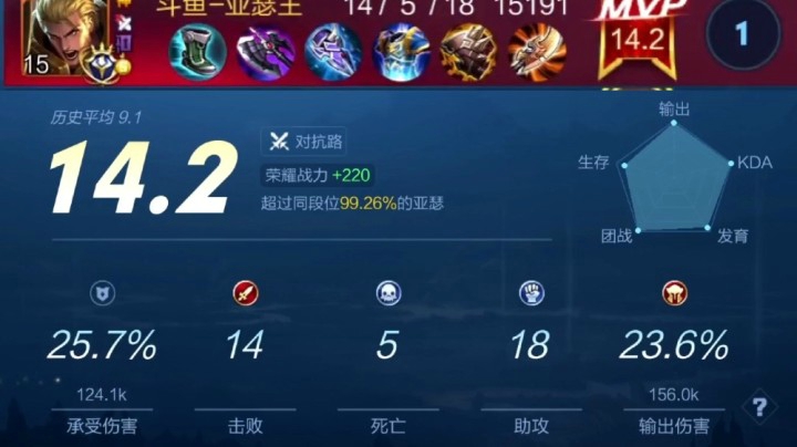 当【亚瑟王】巅峰赛2200分遇见孙白杨三人组