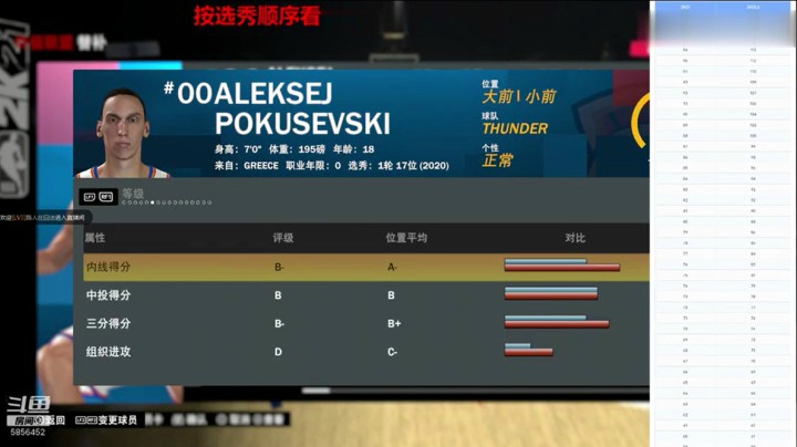 【2KOL2】20届新秀抢先看：波库舍夫斯基