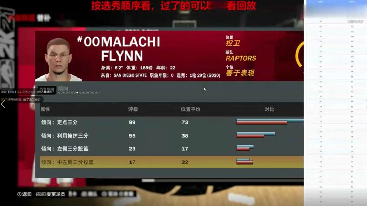 【2KOL2】20届新秀抢先看：弗林