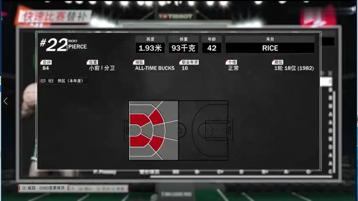 【2KOL2】考古名人堂EP2(6)：皮尔斯