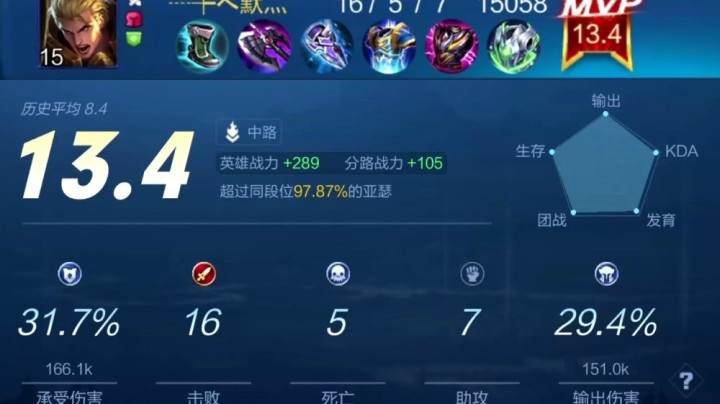 【亚瑟王】巅峰赛中单亚瑟