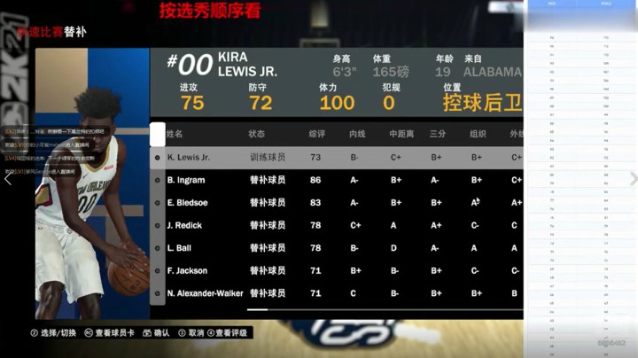 【2KOL2】20届新秀抢先看：刘易斯