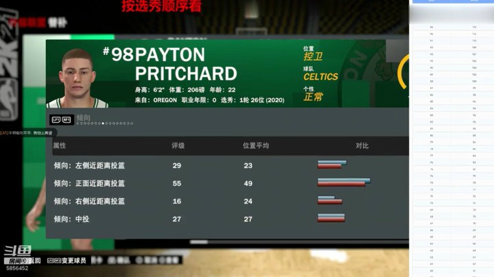 【2KOL2】20届新秀抢先看：普理查德