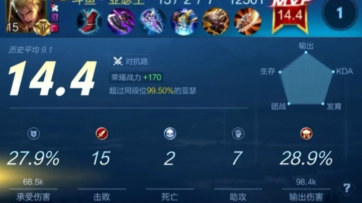 【亚瑟王】巅峰赛撞车对面六尾+国服武则天