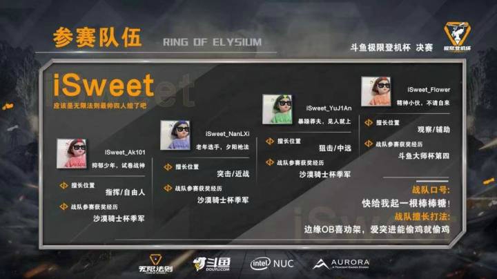 iSweet 极限登机杯娱乐赛No.1
