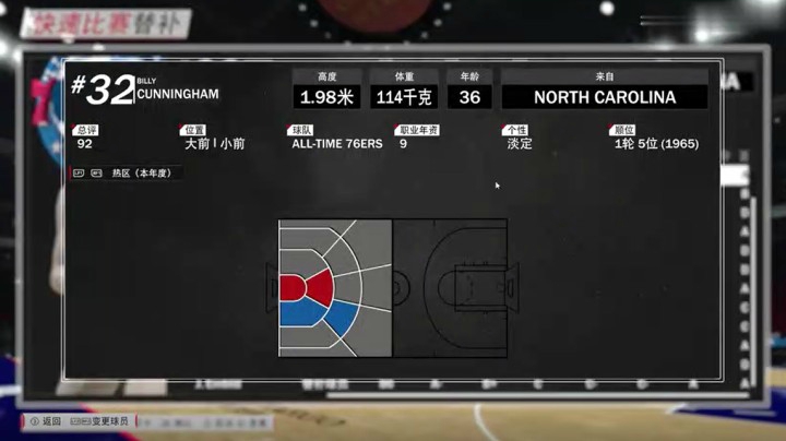 【2KOL2】考古名人堂EP1(2)：康宁汉姆