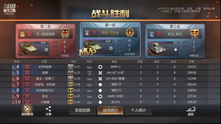 P3半血20杀