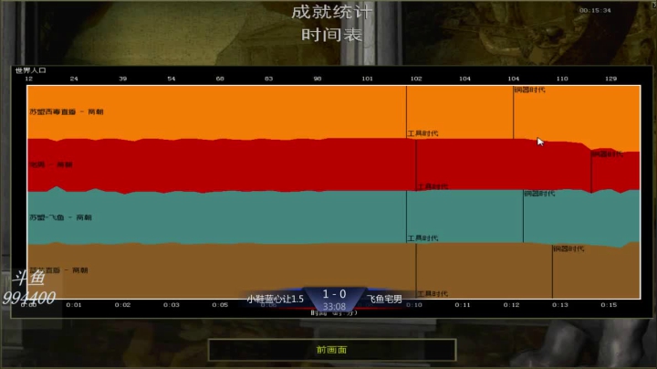 苏盟群娱乐局小鞋蓝心4：1飞鱼宅男