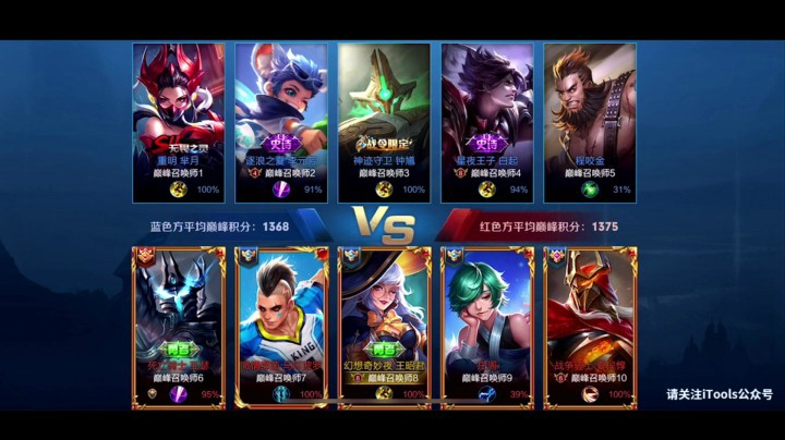 王昭君现在为什么没人玩了?因为真的很难赢！