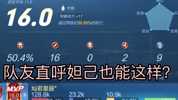 挑战全网战绩最好妲己！有人能超越吗？!