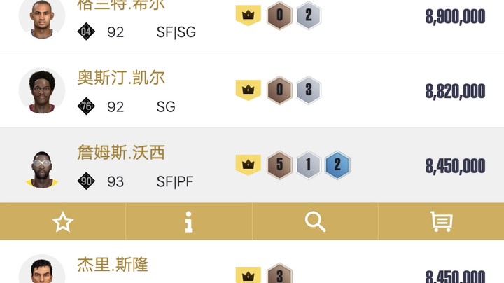 【NBA2KOL2】1000万以内历史球员分析与推荐