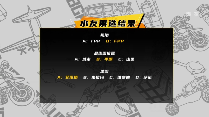 【2020-11-30 00点场】pubg活动：头号狙鸡队 第二周