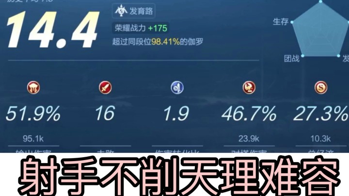 射  手  荣  耀