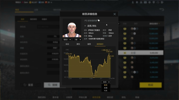【NBA2KOL2】S7赛季 新版本全价位 PG 推荐