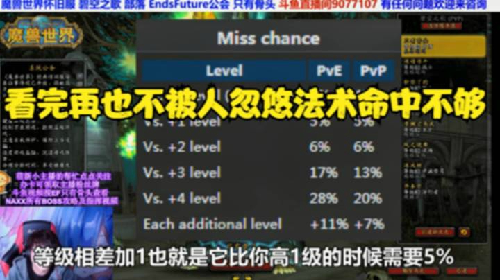 魔兽怀旧服到底需要多少法术命中？看完不再被忽悠