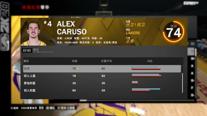 【2KOL2】未加入球员在20中的三包数据徽章第一弹