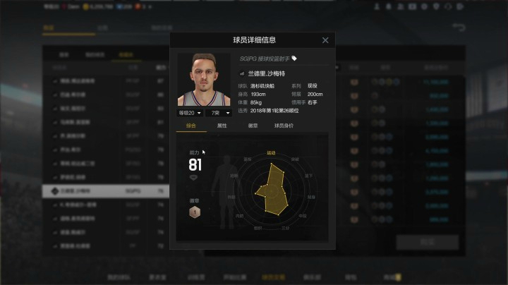 【2KOL2】三月新版本平民射手汇总预测