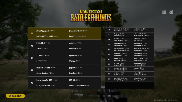 【2020-12-04 16点场】pubg活动：头号狙鸡队 第二周