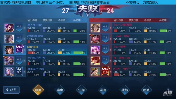 【2020-12-01 23点场】尹冷月：国服李白打孙尚香，连胜啊冲