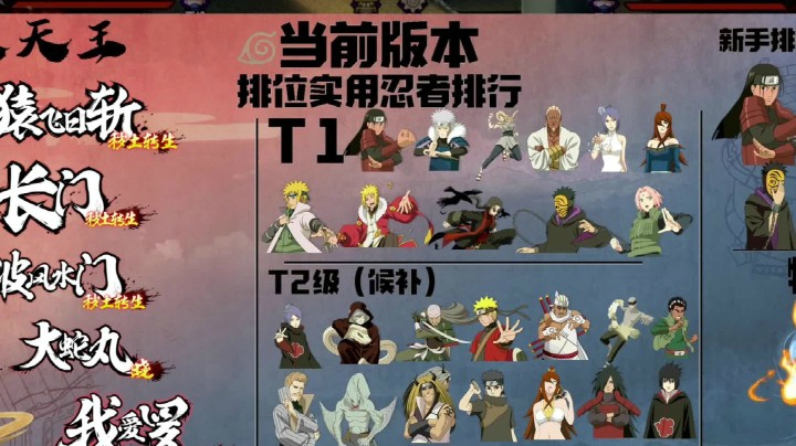 秽土二代值不值得招募，最详细！
