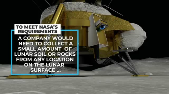 NASA NASA 月球收集车