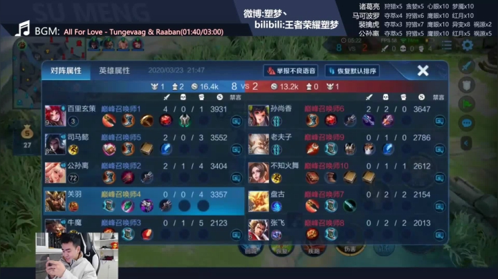 有一个敢打会跟的老太乙配合稳健马取得胜利