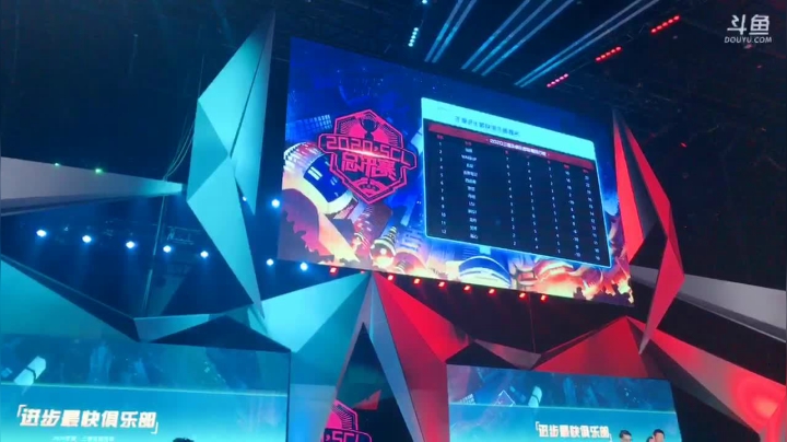 【2020-12-05 13点场】BBD逆天英才：三国杀年终盛典