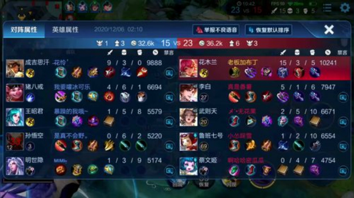 【王者荣耀】骚易丶的精彩时刻 20201206 02点场